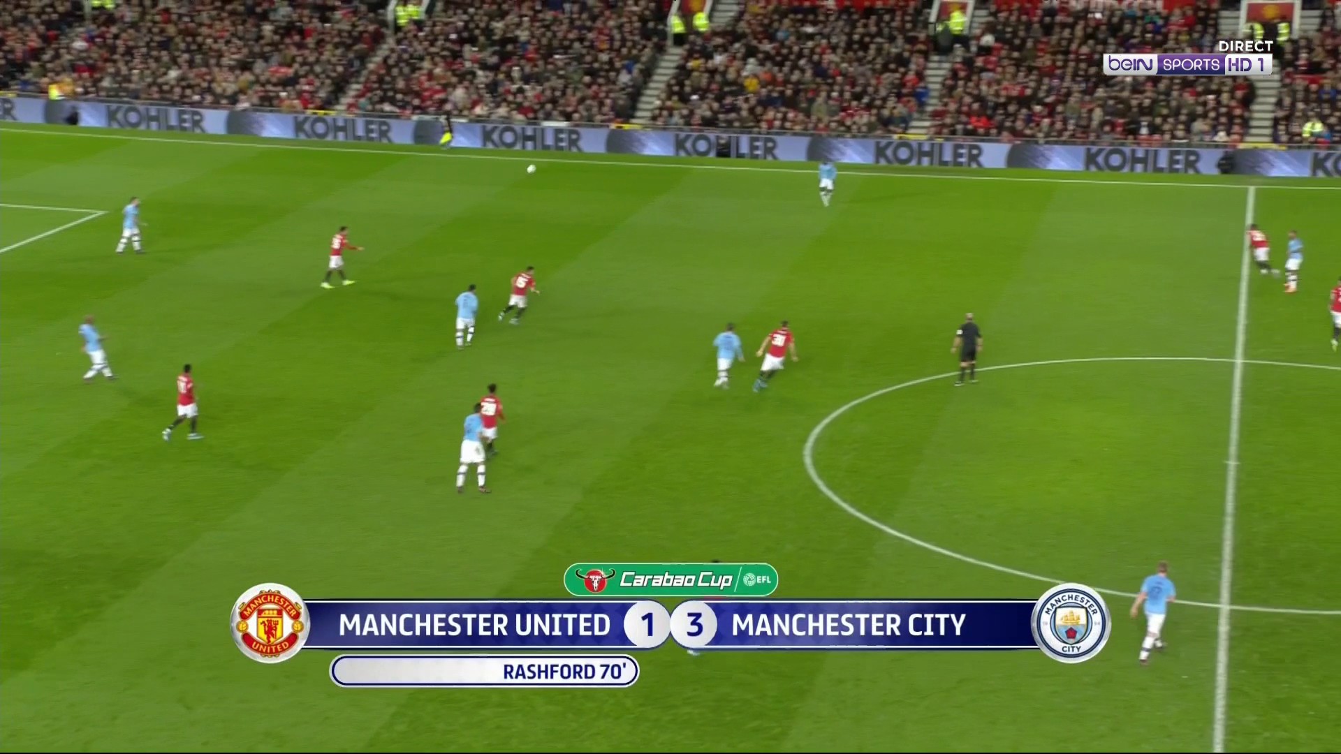 Bein Sport Match Aujourdhui En Direct League Cup : Manchester City s'amuse à Old Trafford
