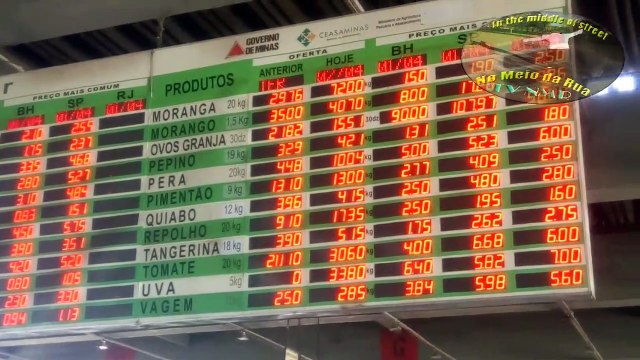 Pedra MPL CEASA MG como ocorrem as vendas frutas verduras cereais