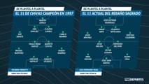 LUP: Comparando a los últimos titulares campeones con Chivas