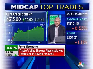 Market expert Ambareesh Baliga remains positive on cement & telecom stocks