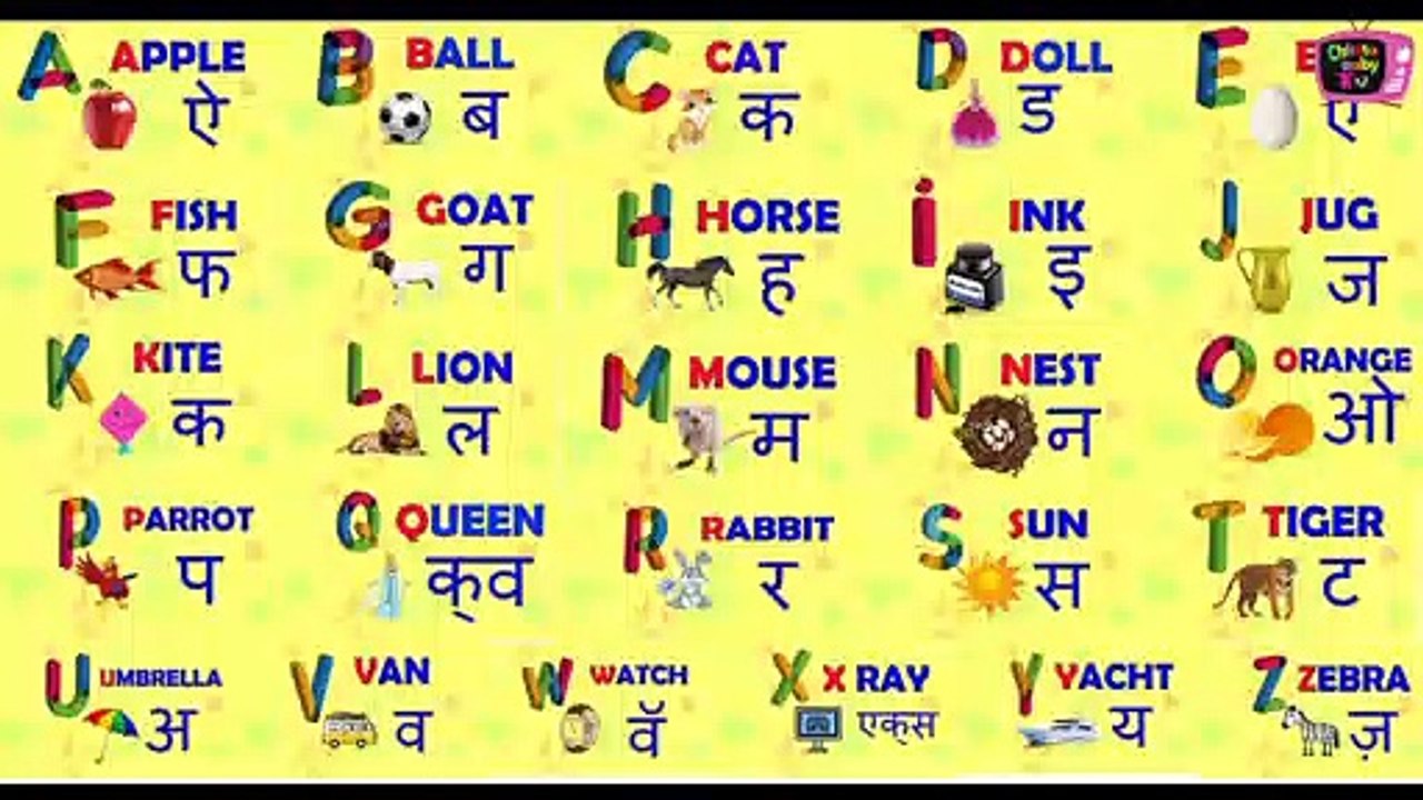 Phonics Songs for children | Letter sounds| A for Apple- ABC alphabets songs