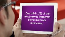 Instagram Stories Statistics (Insta-Story Stats)