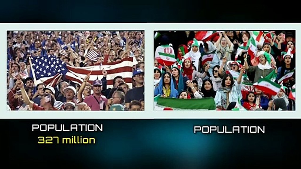 USA vs IRAN Military Power Comparison 2020 - Who is more powerful? Iran strikes back at US with missile attack at bases in Iraq
