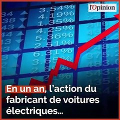 Elon Musk danse, et pour cause : tout roule pour Tesla!