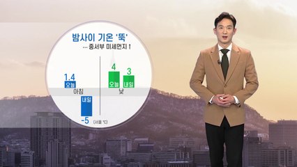 [날씨] 밤사이 기온 뚝...내일 서울 아침 영하 5도  / YTN