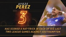 Fantasy Hot or Not - Ayoze eyes hat-trick of hat-tricks