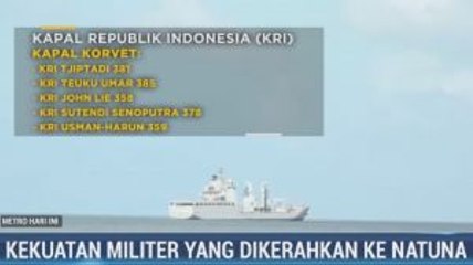 Kekuatan Militer RI yang Dikerahkan ke Natuna