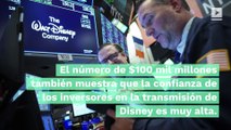 Los servicios de transmisión de Disney ya valen más de $100 mil millones