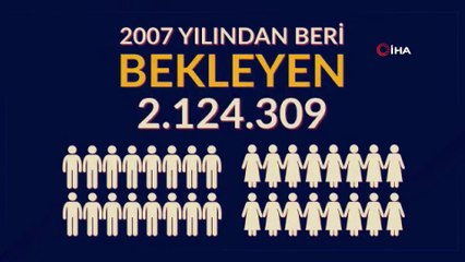 Hac kurasında merak edilenler videolar ile anlatıldı