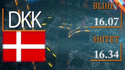 KEMBIMI VALUTOR - 9 JANAR 2020