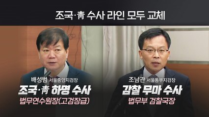 칼 빼든 추미애, '윤석열 라인' 대거 전보 조치 / YTN