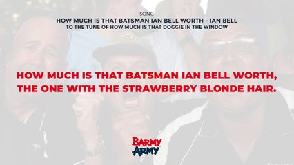 How much is that batsman Ian Bell worth - Ian  Bell