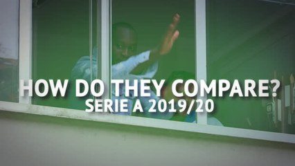 Ronaldo v Lukaku - How do they compare?