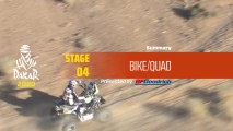 Dakar 2020 - Stage 4 (Neom / Al Ula) - Bike/Quad Summary