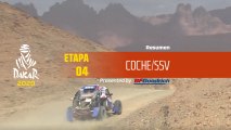 Dakar 2020 - Etapa 4 (Neom / Al Ula) - Resumen Coche/SSV