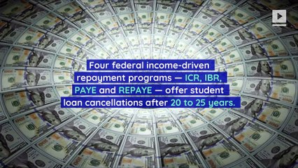 4 Ways to Have Your Student Debt Wiped Out