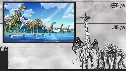 Toriko Size Comparison - Part 4 Of 4