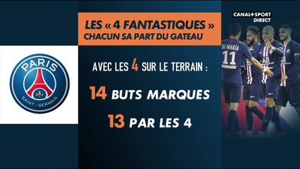 "Les 4 Fantastiques" : chacun sa part du gâteau - Coupe de la Ligue BKT - Late Football Club