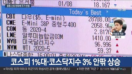 중동 긴장 완화에 주가 반등·환율 하락