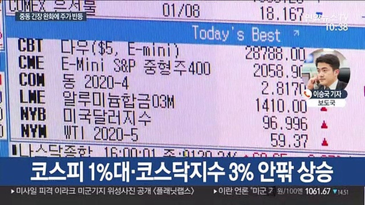 중동 긴장 완화에 주가 반등·환율 하락