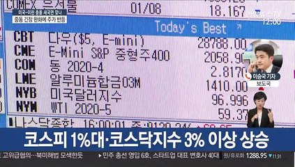 중동 긴장 완화에 주가 반등·환율 하락