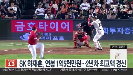 [프로야구] SK 하재훈, 연봉 1억5천만원…2년차 최고액 경신