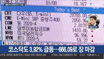 중동 위기 완화에 주가 반등·환율 급락