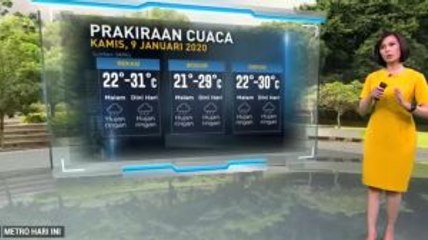 Jabodetabek Diprediksi Hujan Malam Ini