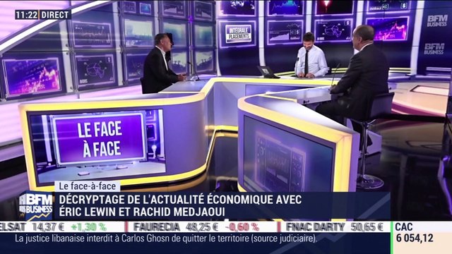 Rachid Medjaoui VS Éric Lewin: Quelle allocation d'actifs choisir en 2020 ? - 09/01