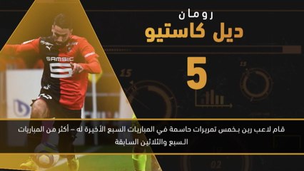 كرة قدم: الدوري الفرنسي: الصائبون والخائبون – معاناة ديمبيلي مع ليون