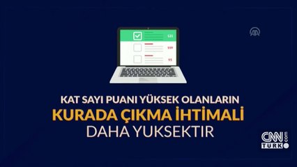 2020 Hac kura çekilişi başladı! Hac kuraları saat kaçta açıklanacak?