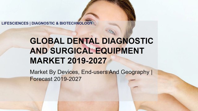 DENTAL DIAGNOSTIC AND SURGICAL EQUIPMENT | GLOBAL INDUSTRY MARKET TRENDS 2019-2027