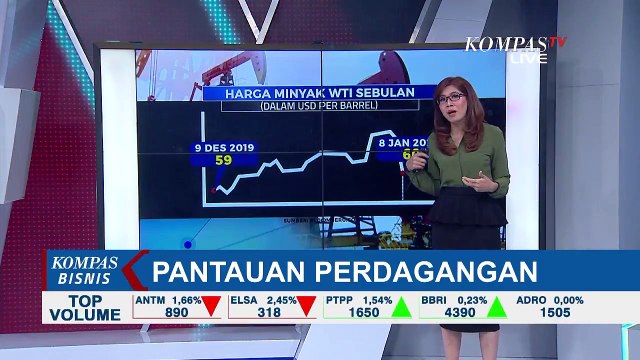Pantauan Harga Emas dan Minyak Dunia Pasca Konflik AS - Iran