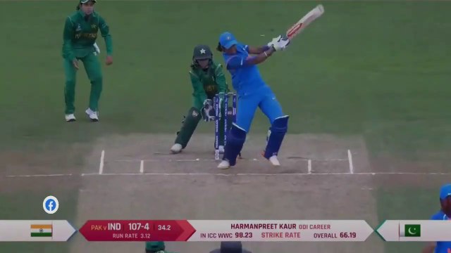 Top 10 Women Cricketers - best Women in the world- Women Cricketers