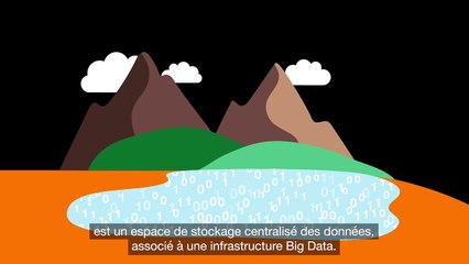 MDI-Data Lake_SST-FR