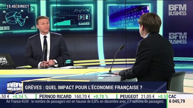 Aymeric Diday (Pergam) : Encore du potentiel à la hausse pour les marchés et les actions ? - 09/01