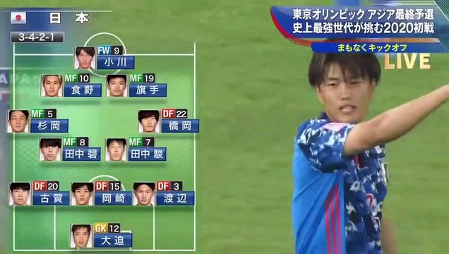 JAPAN vs SAUDI ARABIA 1-2 - Highlights All Goals - AFC U23 Championship 2