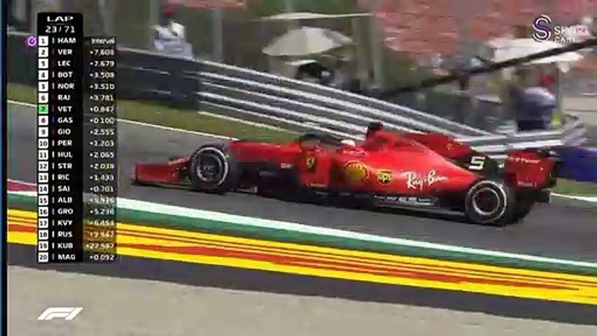 Formula 1 - Avusturya