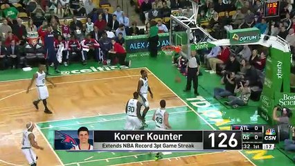 Atlanta Hawks 104 - 115 Boston Celtics
