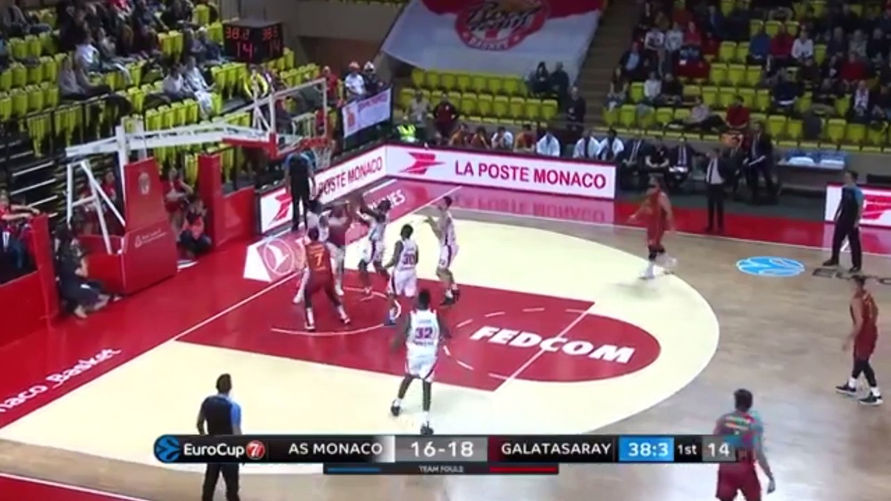 Monaco vs galatasaray doga sigorta 08.01.2020 highlights Özet