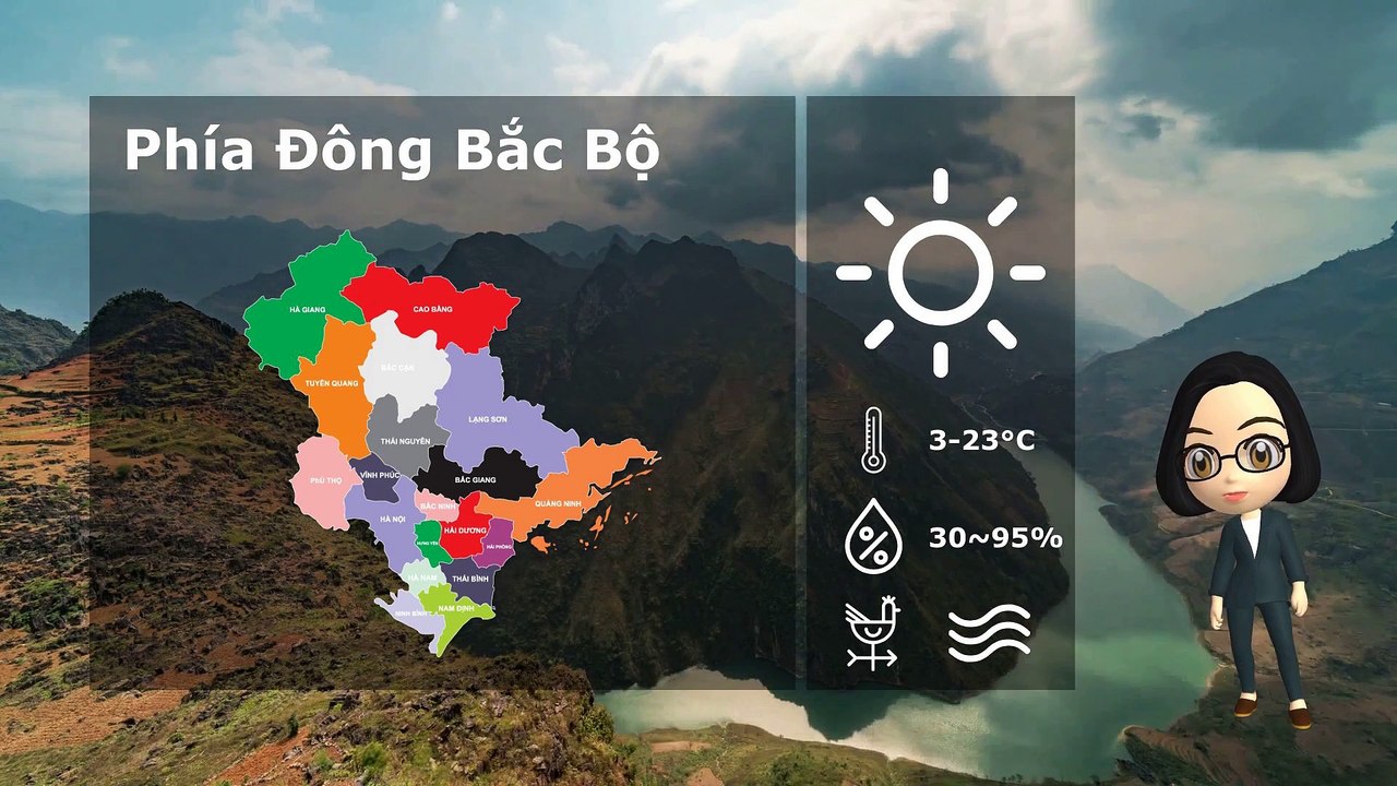10/01/2020 Vietnam weather forecast