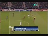 Zinedine Zidane vs Bayer Leverkusen