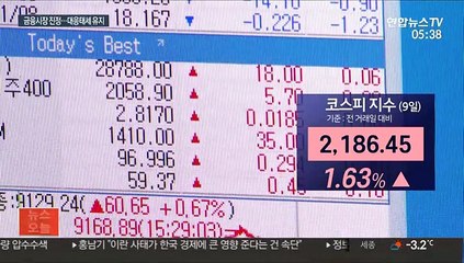 금융시장 진정…'중동 불씨 여전' 대응태세 유지