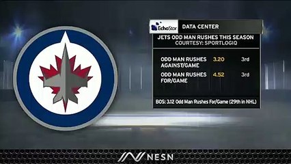 Bruins Have Hands Full As They Look To Continue Winning Ways Vs. Jets