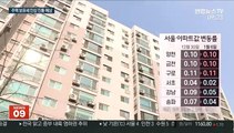 다주택자 압박한다는데…보유세 인상 입법 진통 예상