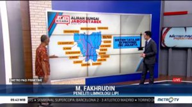Jakarta Tidak Siap Hadapi Banjir?