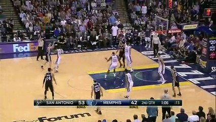 San Antonio Spurs 107-101 Memphis Grizzlies
