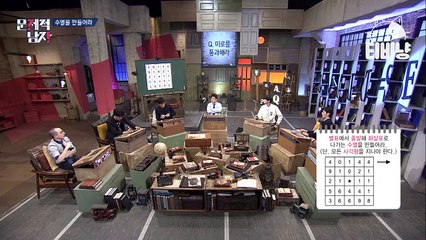 [INDOSUB/ENGSUB] Cha Eun Woo Test part1