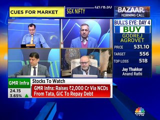 Ashwani Gujral stock recommendations