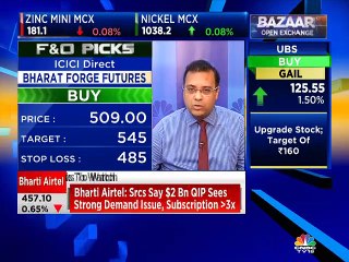 Amit Gupta F&O stock recommendations